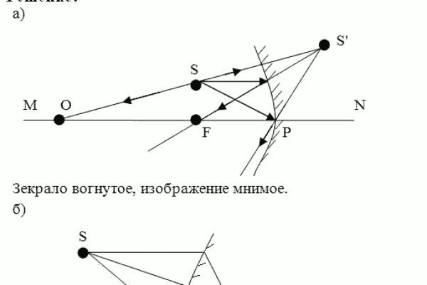 Клир ссылка на блэкспрут