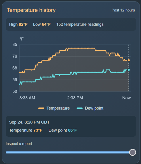 Temperature and dew point history with high and low readings and an individual-report slider.
